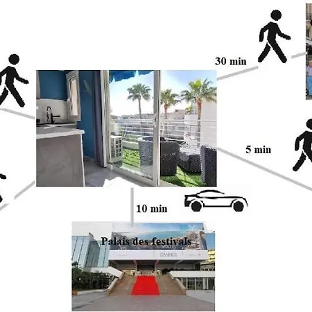 Pointe Croisette 2 Min A Pieds *